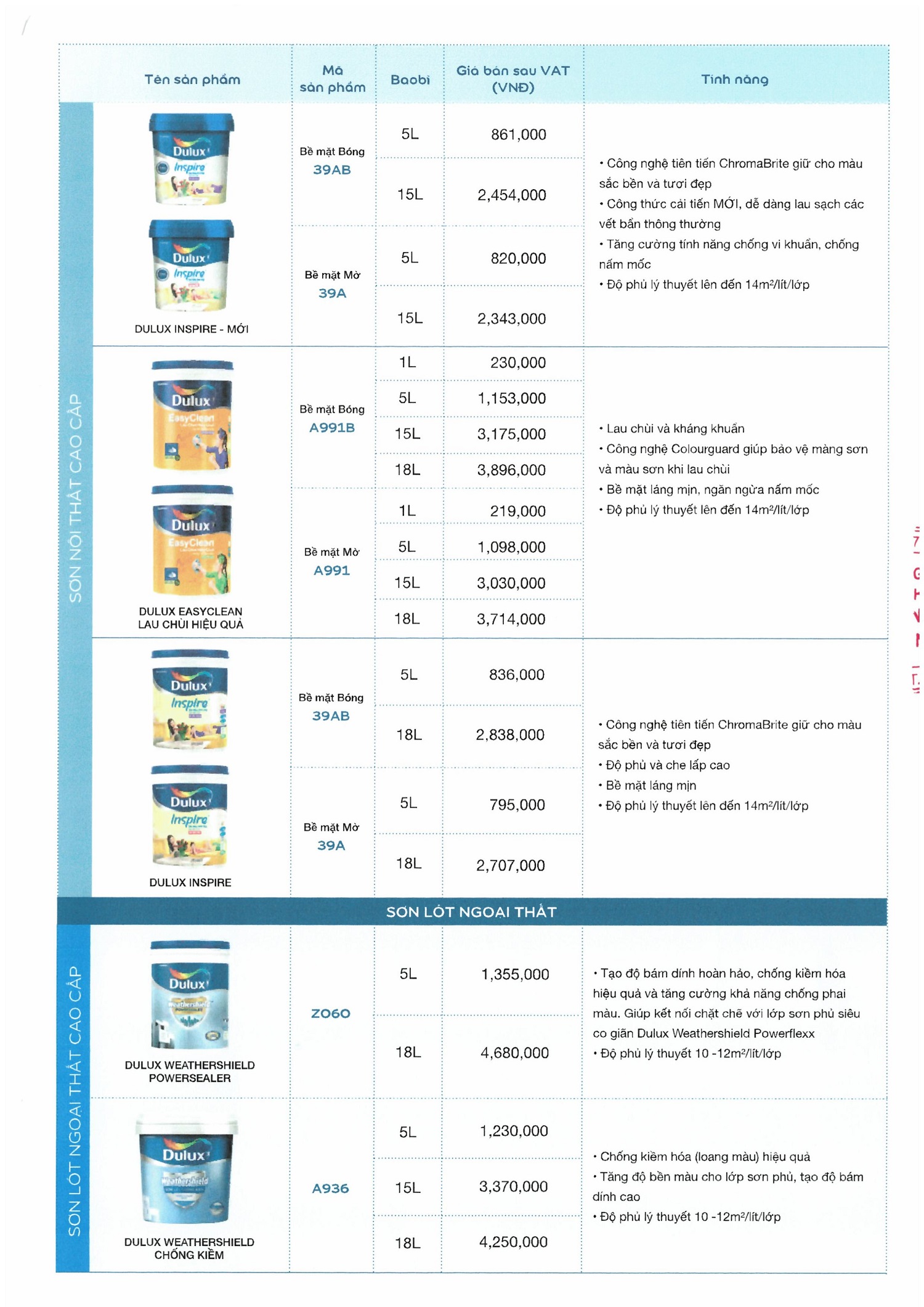 bang gia son dulux lau chui hieu qua