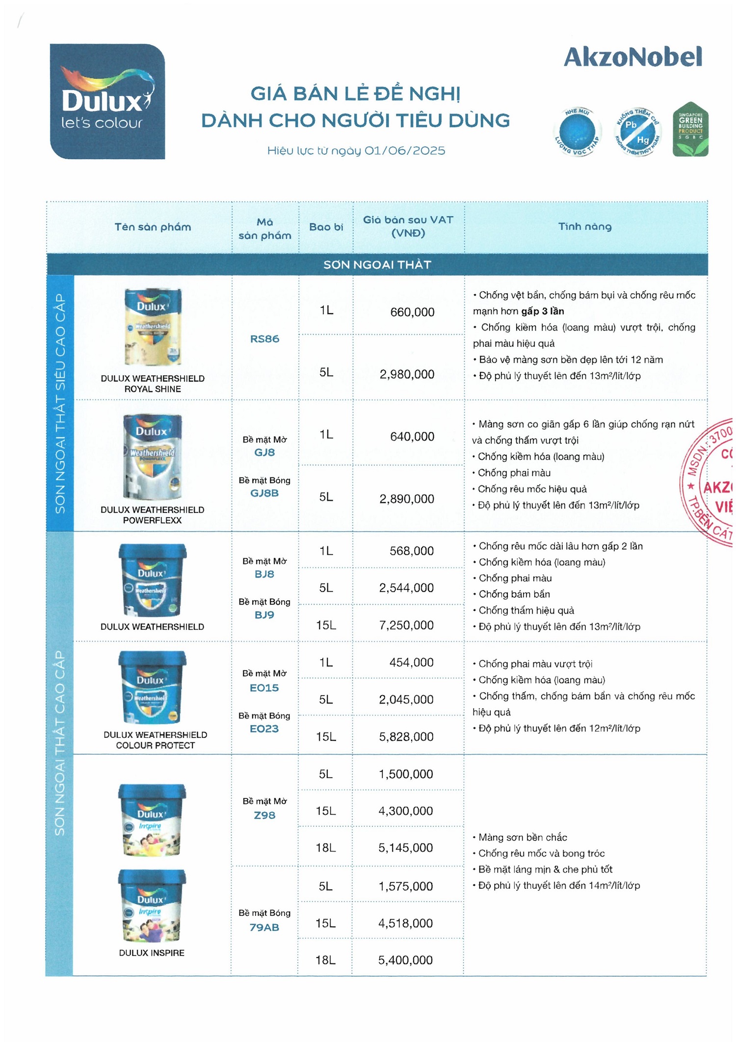 bang gia son dulux ngoai troi