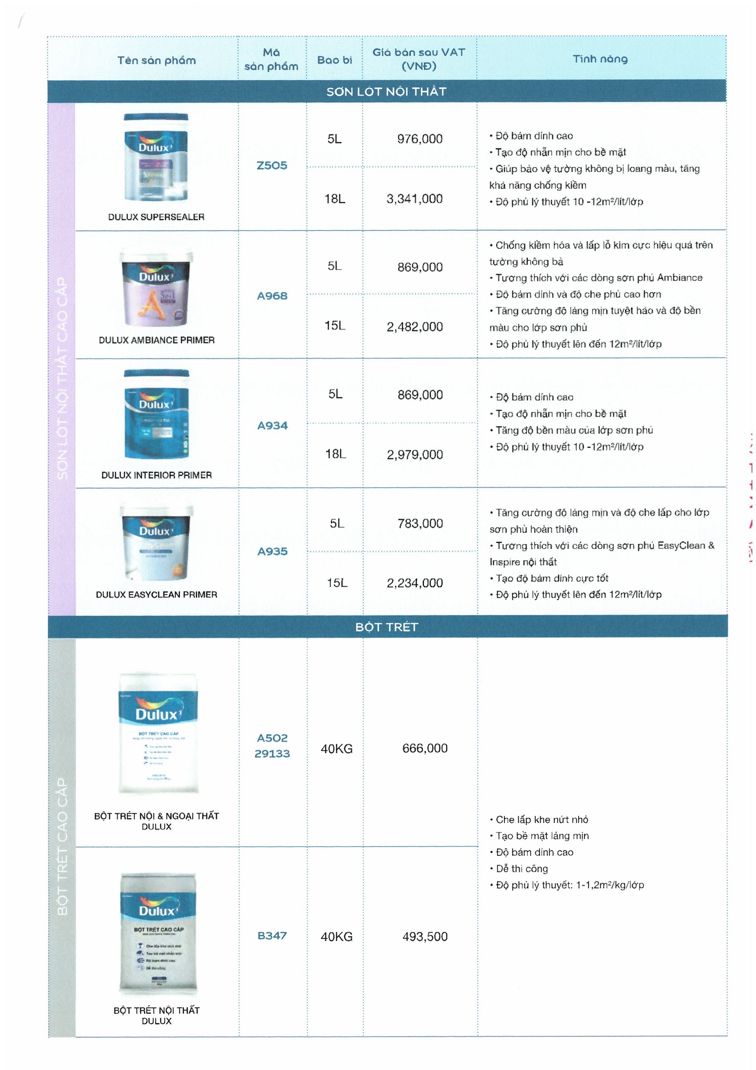 bang gia son lot bot tret dulux