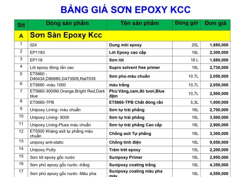 Bảng Giá Sơn Epoxy Kcc 2025