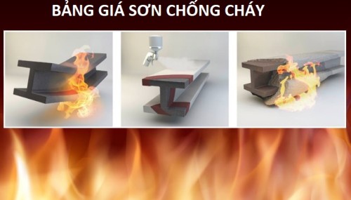 Bảng Báo Giá Sơn Chống Cháy