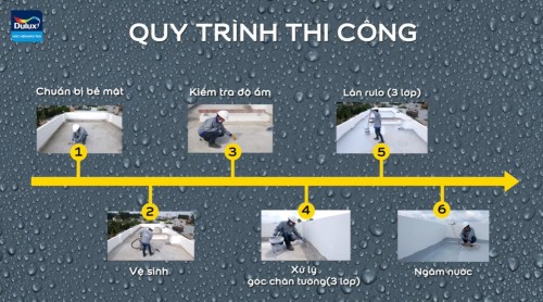 Hướng Dẫn Cách Thi Công Chất Chống Thấm Sàn Dulux Aquatech Max V910 Đạt Hiệu Quả Tối Ưu
