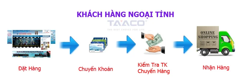 mua son ngoai tinh jpeg