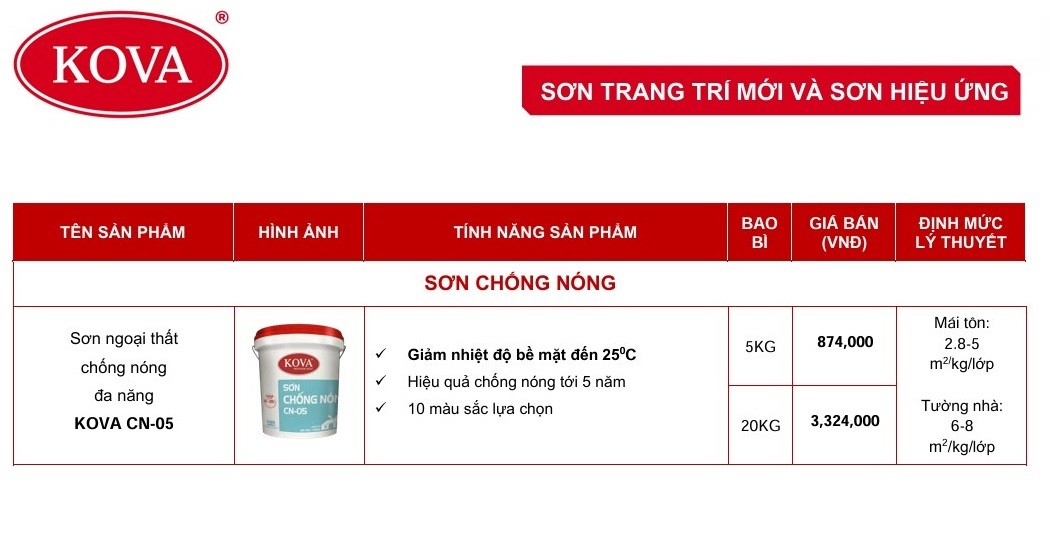 Sơn Chống Nóng Mái Tôn, Tường Nhà Giảm Nhiệt Hiệu Quả