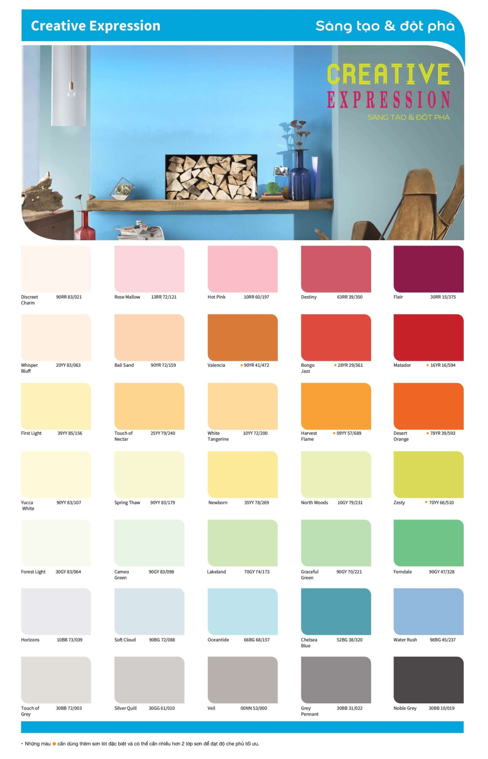 bang mau son dulux 5in1 1