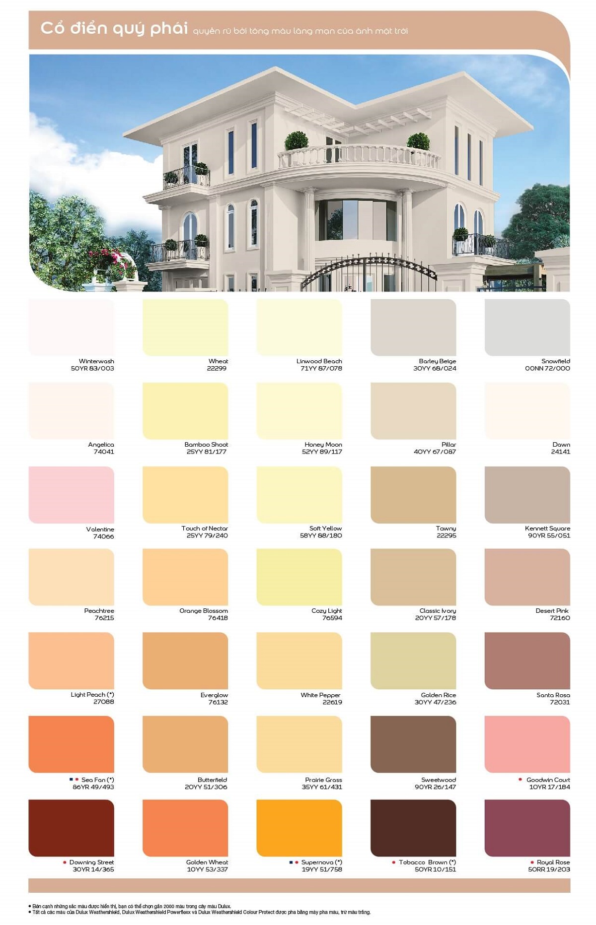 bang mau son dulux ngoai that