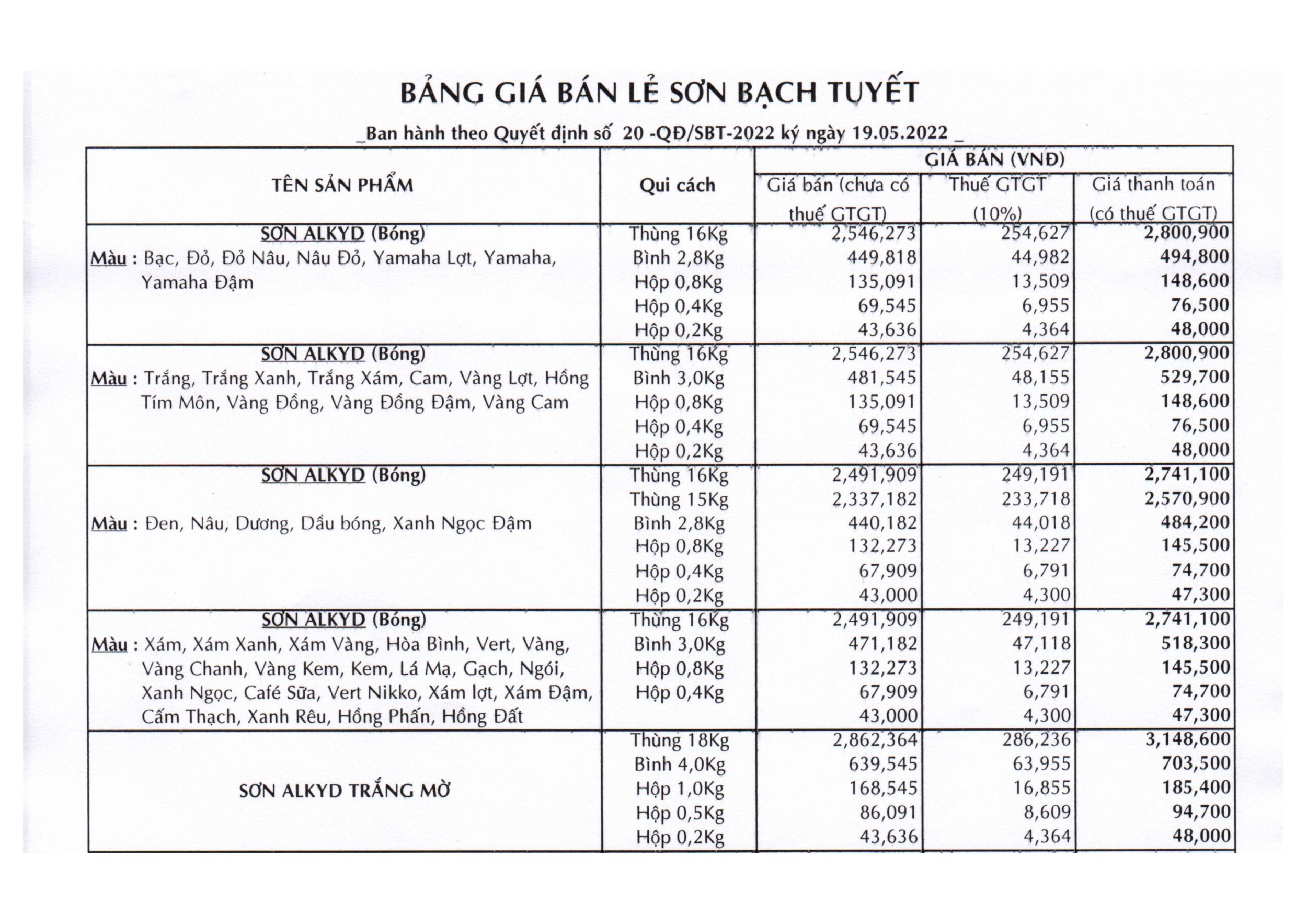 Sơn Bạch Tuyết - Bảng giá và Bảng màu