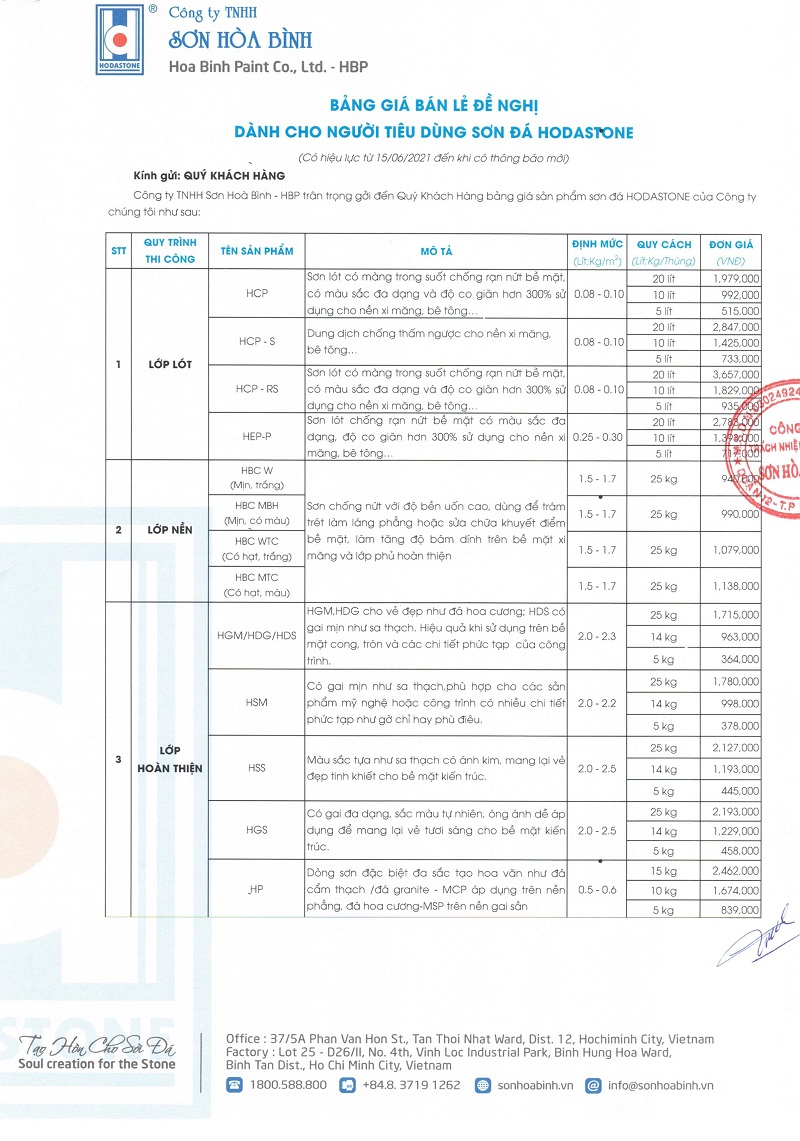 Bảng giá sơn đá hòa bình