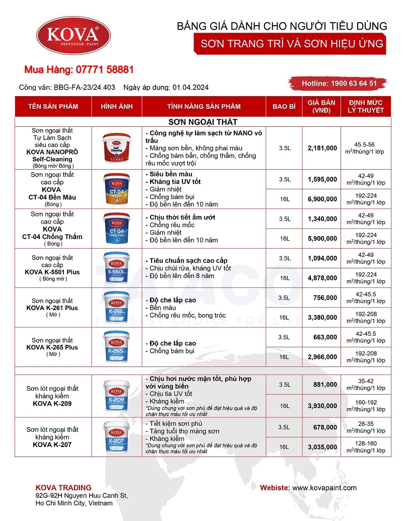 Sơn Kova giá rẻ nhất Tphcm