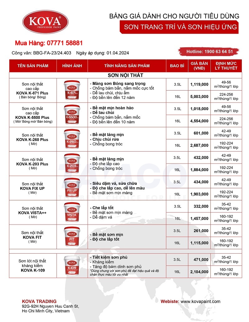 Đại Lý phân phối Sơn Kova giá rẻ nhất miền nam